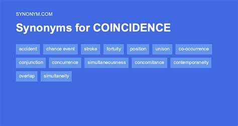 Coincide synonyms - Find 33 different ways to say COINCIDE, along with antonyms, related words, and example sentences at Thesaurus.com (Page 3 of 3).